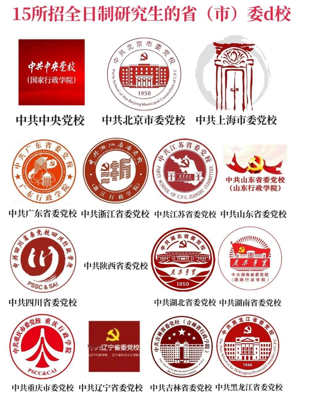 15所招全日制研究生的省（市）委党校：别样的学术与从政路径
 
在考研的赛道上，