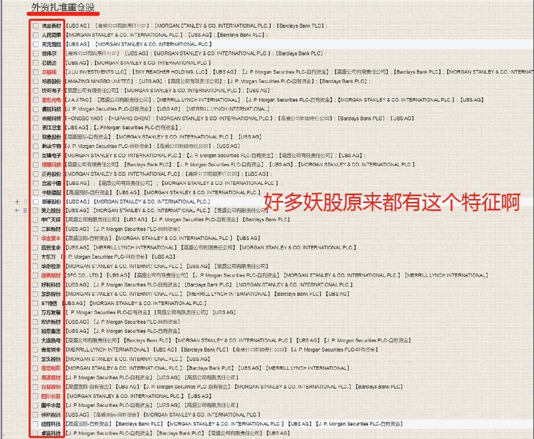 直到我整理出这个表格
我才发现了什么样的公司值得投资
不得不佩服外资的投研能力