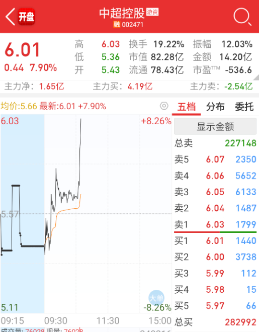 苏超？中超？[允悲] ​​​