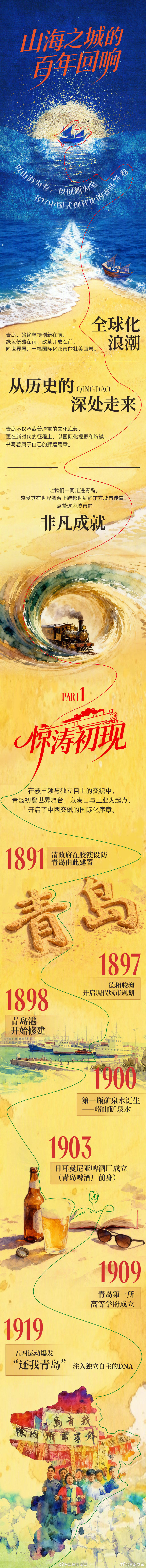 世界为你倾倒 山海之城的百年回响，青岛用时光酿就的风华，让世界为这抹东方海岸的浪