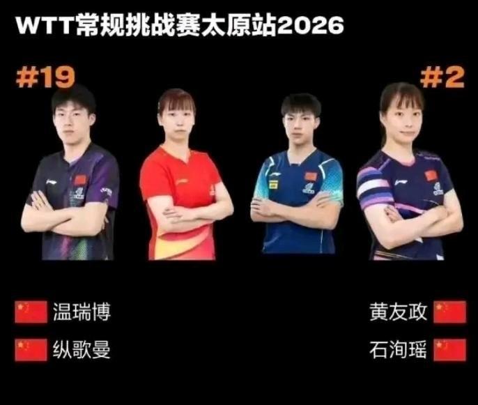 今天4月9日是WTT常规挑战赛太原站的混双1/8决赛时间！
国乒四对混双组合一轮