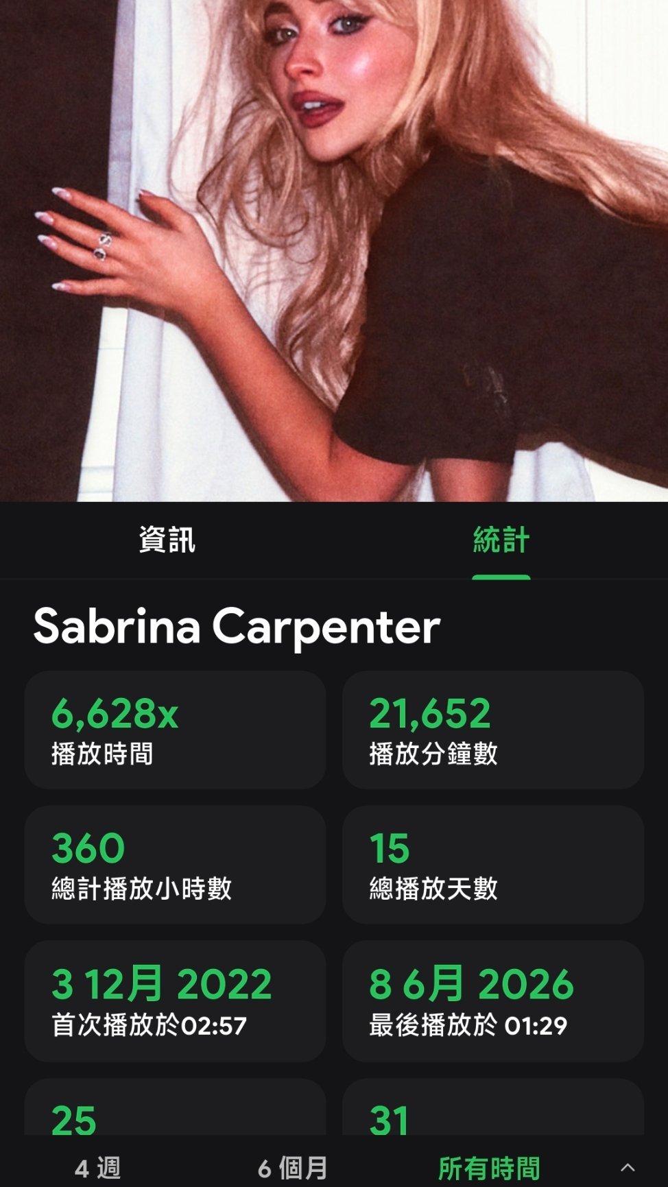 喜欢这个stats.fm这个功能，能看到第一次听某位歌手的具体时间 