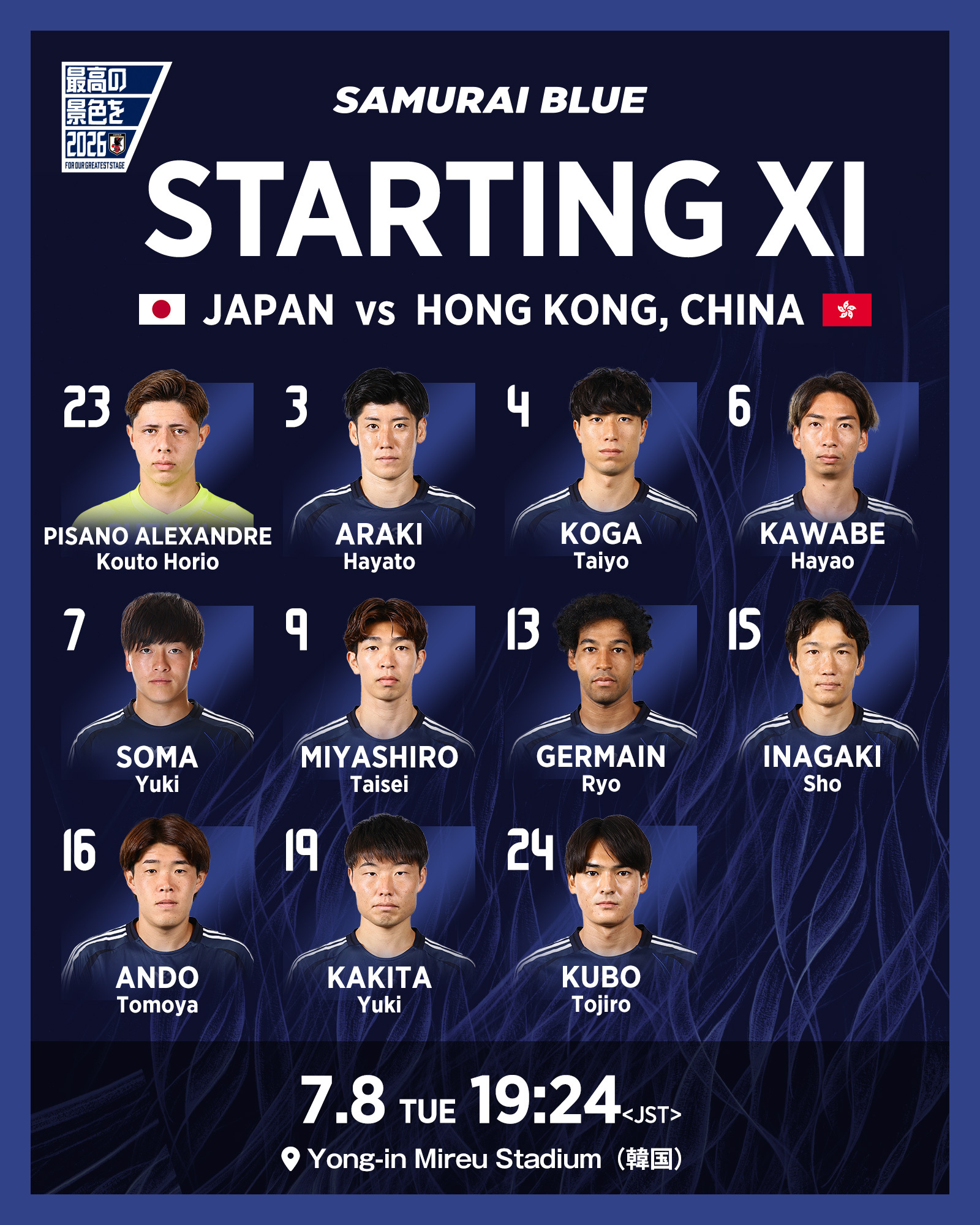 #日本vs中国香港# 首发：宫代大圣先发！安永佳、陈晋一出战日本队首发：23-幸