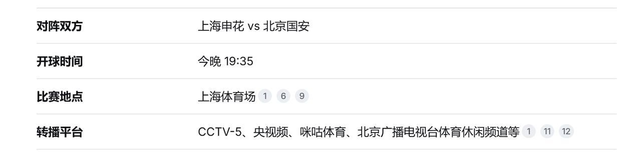 今晚（8月18日）中超有一场重量级补赛——上海申花 vs 北京国安的“京沪德比”