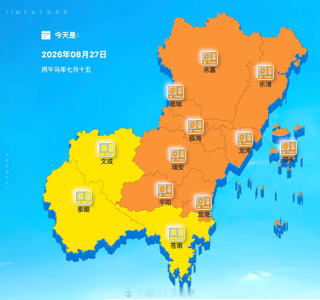 【温州发布台风橙色预警！别被大太阳骗了】8月27日9:51分，市气象台将市区台风