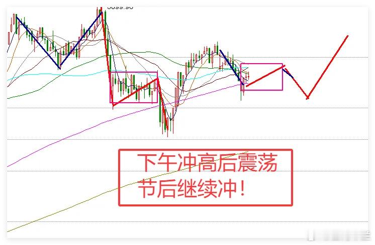 9月29日午评：超3000股飘红，利好提振下下午A股能否延续涨势？截至午盘，A股