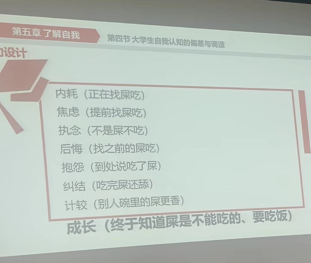 学会了 ​​​