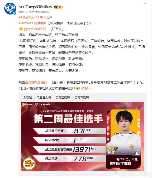 昭珏首获KPL周最佳昭珏用一场场高质量团战证明自己，输出拉满敢打敢秀，恭喜拿下个