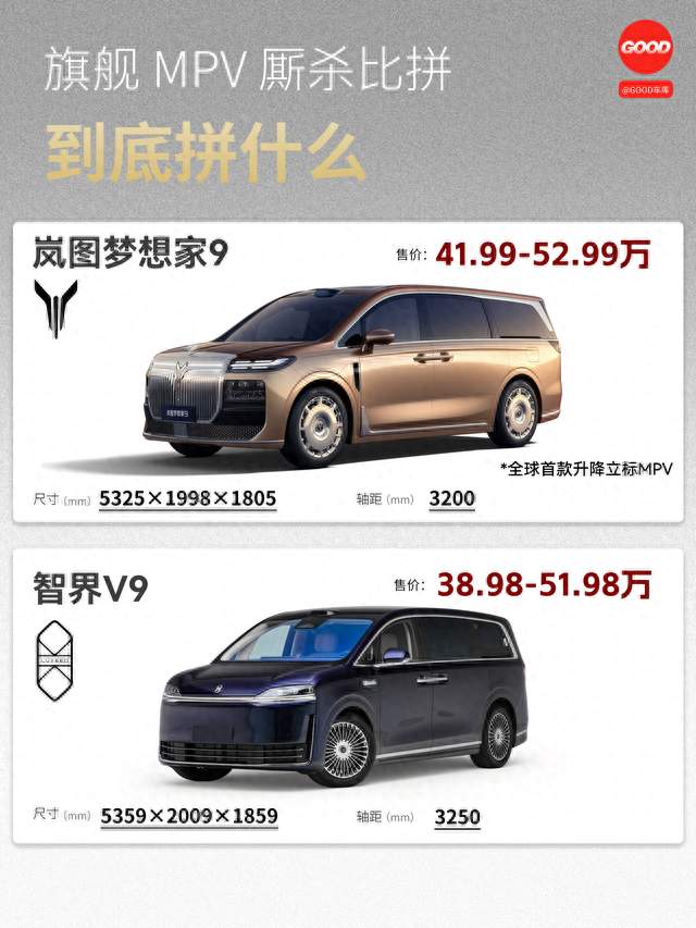 旗舰 MPV 厮杀比拼，到底拼什么