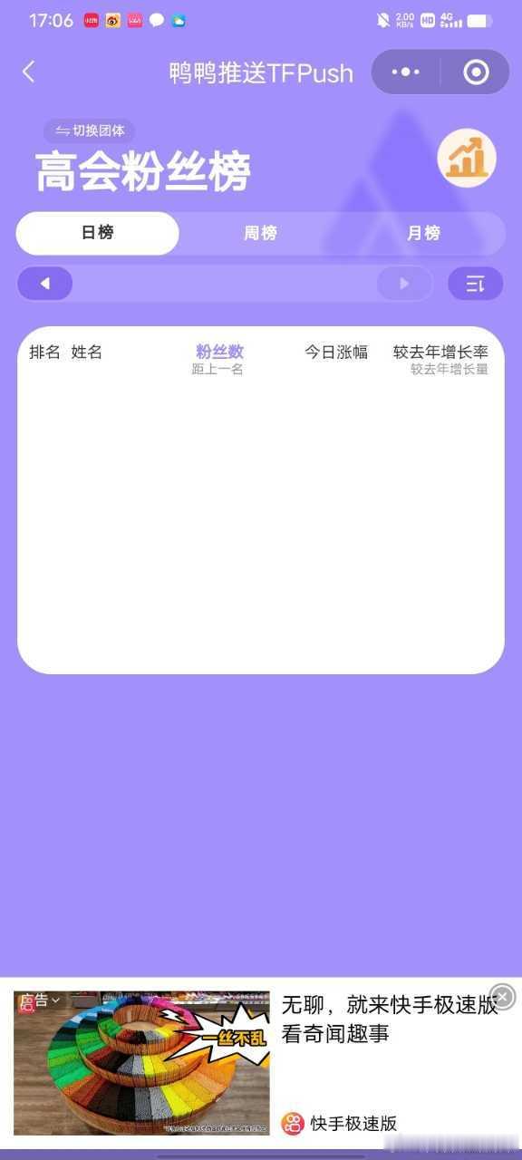 tg 鸭鸭推送寄了？ ​​​