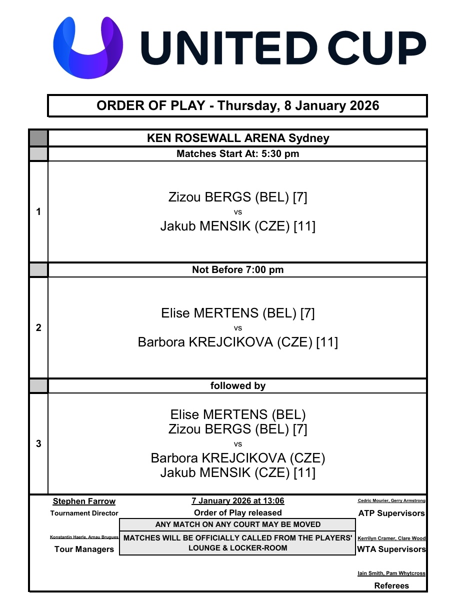 联合杯第七日赛程📅悉尼赛区第一场1/4决赛开打，捷克队将和比利时队争夺四强门票