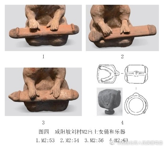 魏晋考古 考古与文物 ‖ 刘卫鹏、杨铠维：咸阳坡刘村十六国墓M2时代和墓主辨析网