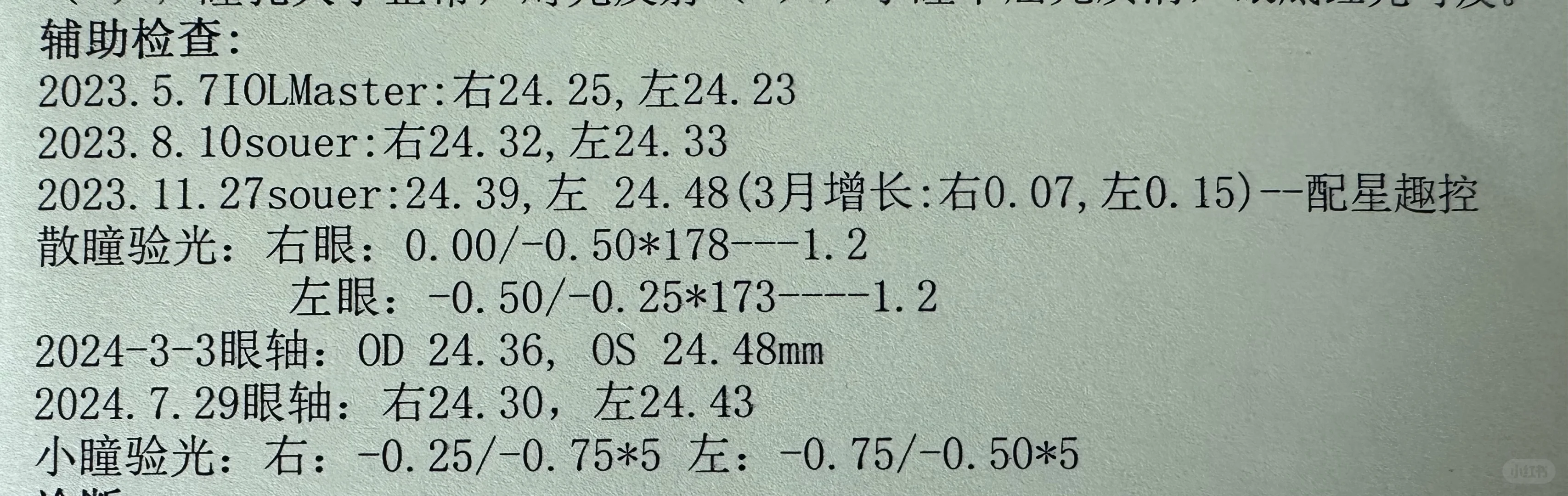 阿托品和离焦镜有用吗？自身样本说话！