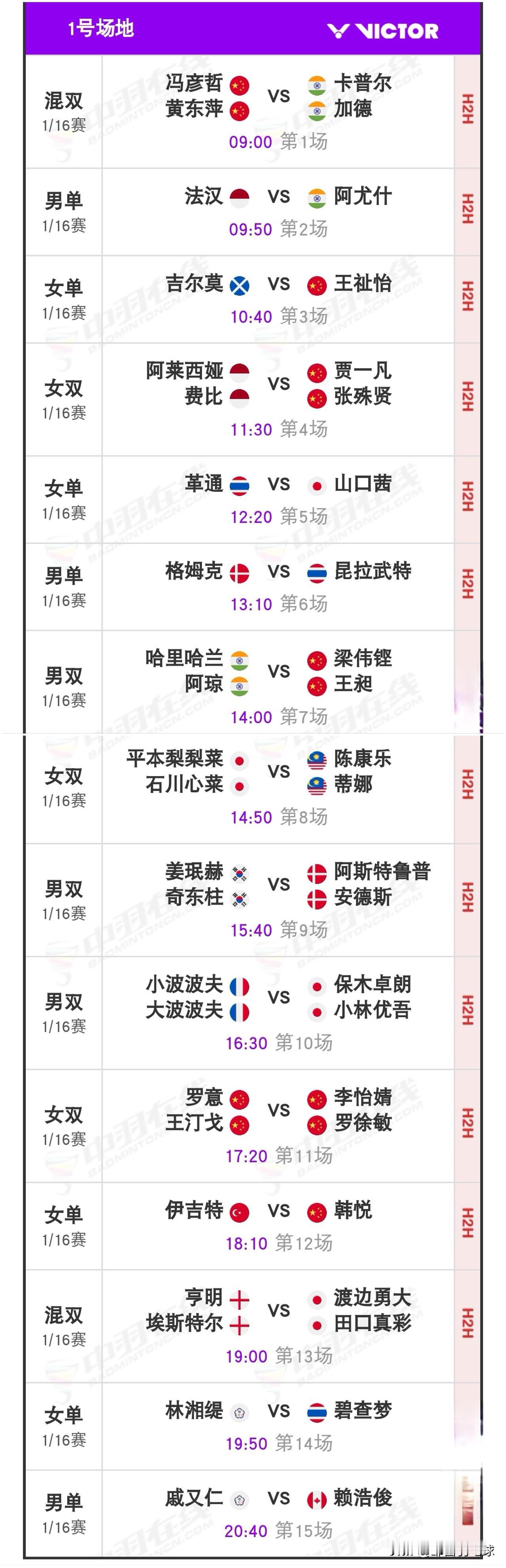 7月22日2026中国羽毛球公开赛1/16决赛（二）赛程安排

今日是赛事首日，