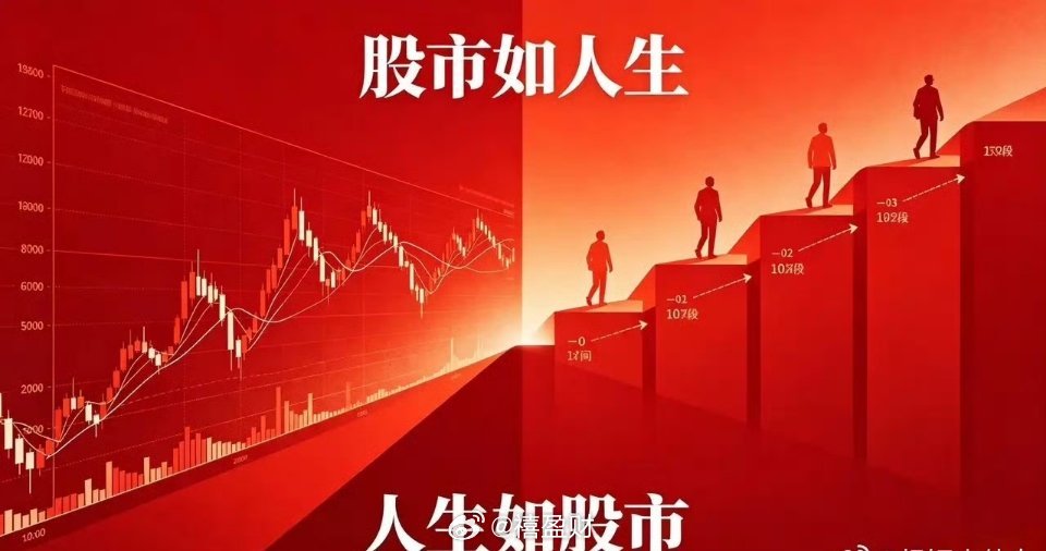 韩股发疯！单日暴涨18%！韩国股市的“回光返照”还是“绝地重生”？A股投资者别急