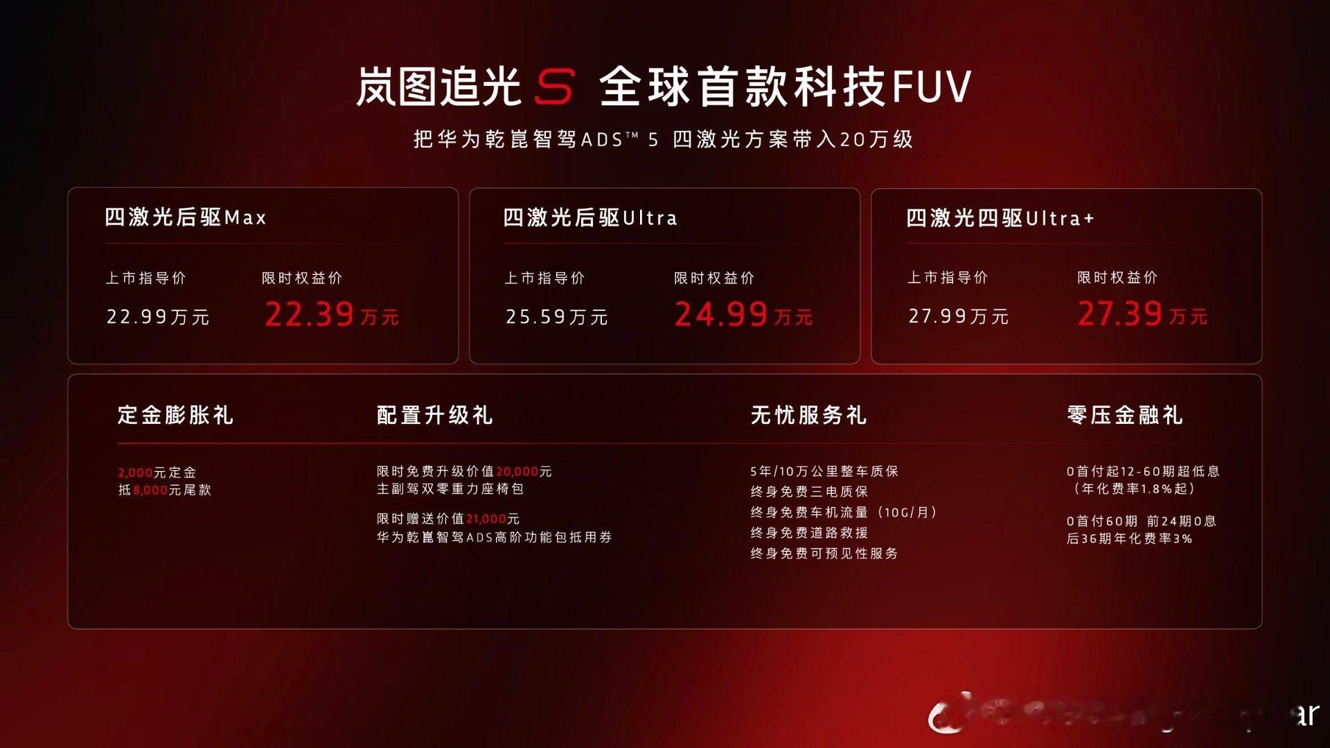 大家有看岚图追光S这车的价格吗？好家伙，配备896线激光雷达的价格才22.39万