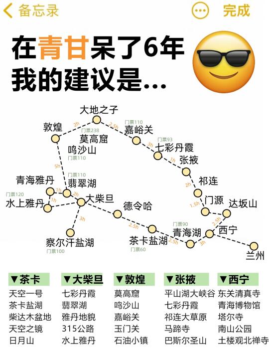 ✅在大西北呆了6年，我的建议是。。。