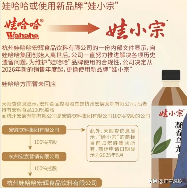 纷争开始了！
如果货架上出现娃哈哈和娃小宗，你会选择买哪个饮料?有人说要选择滴公