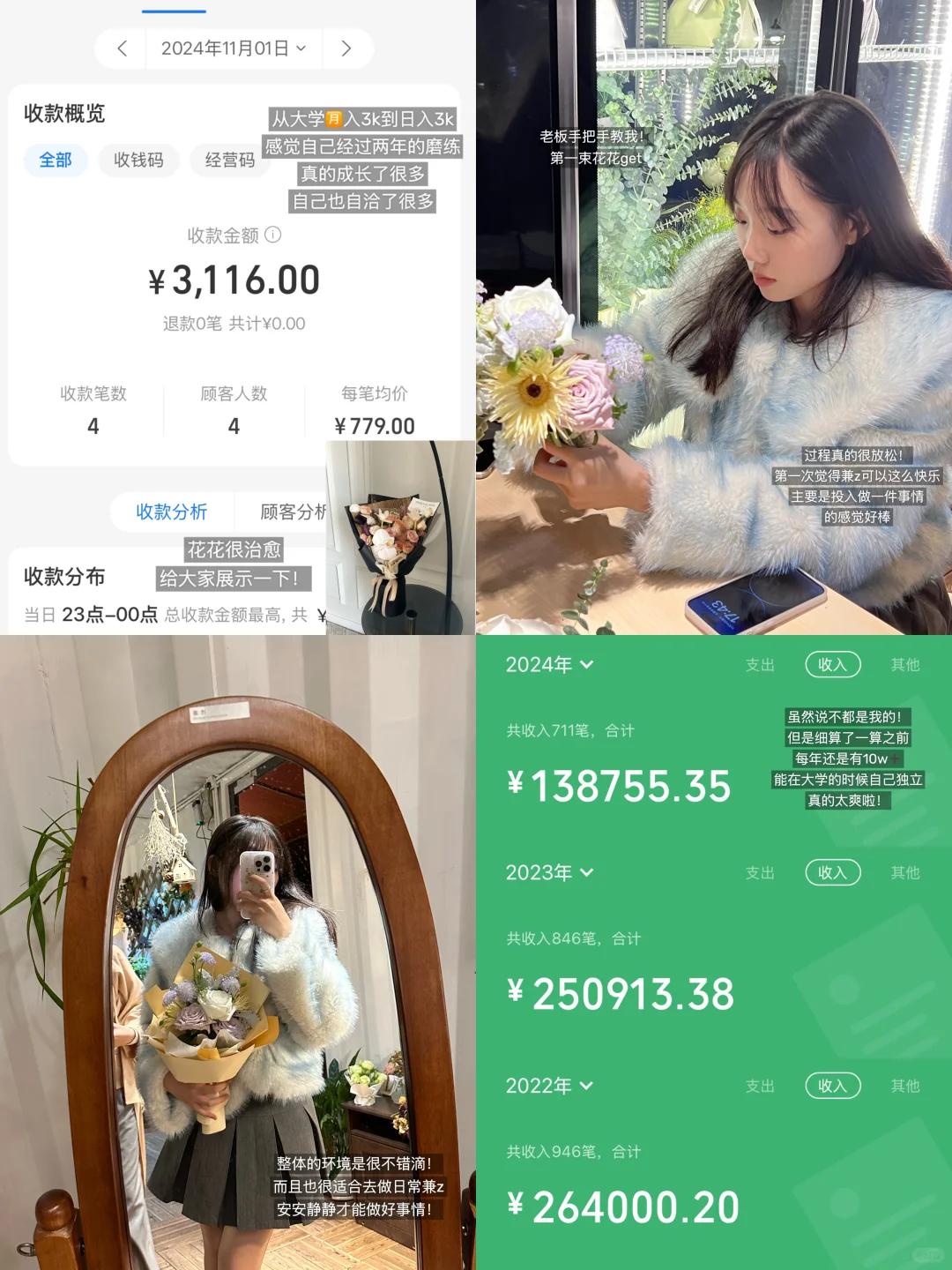 23岁靠fu业日入1.2k，我们00后是这样赚钱的！