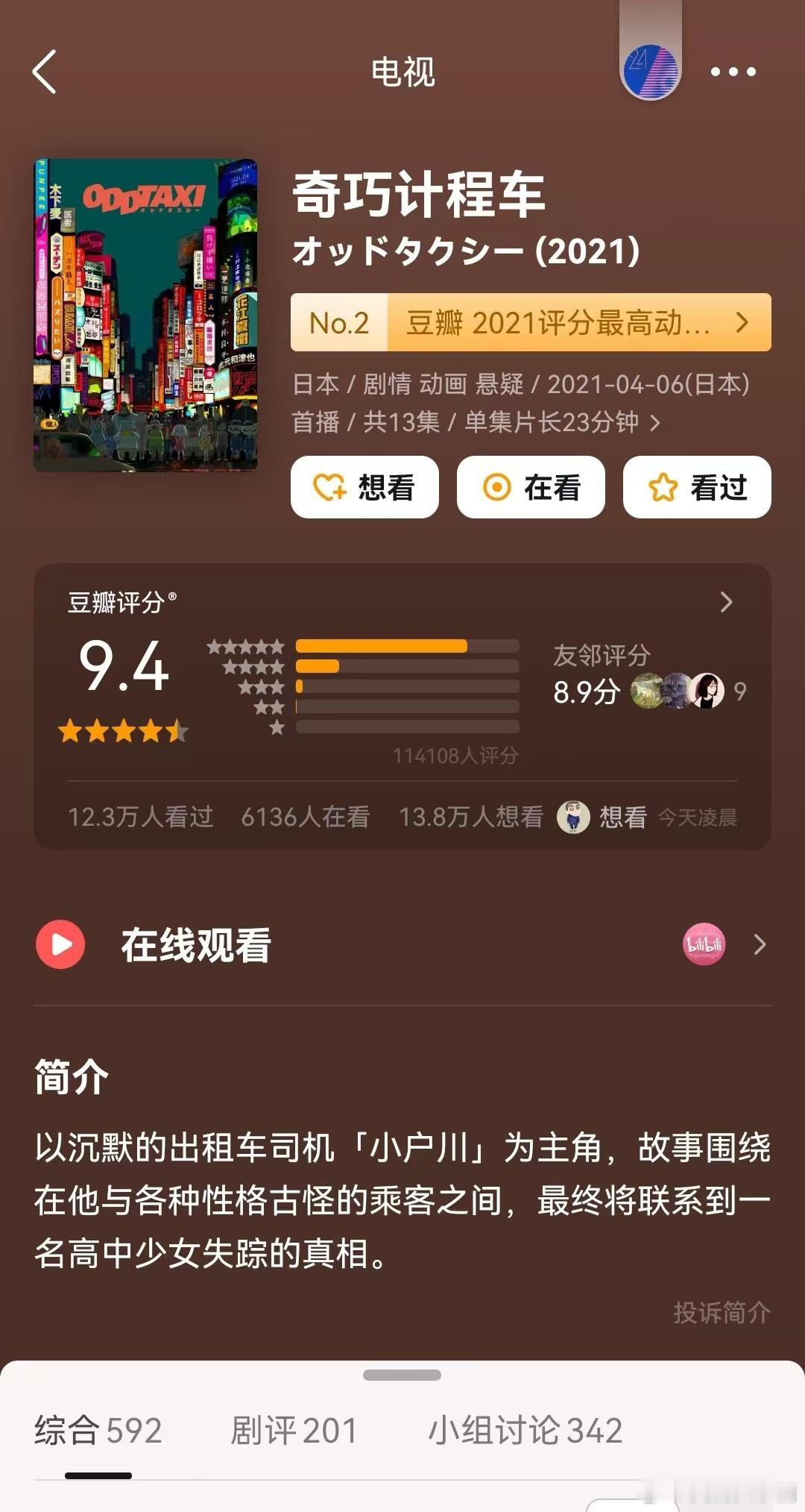 【《奇巧计程车》转赠】超现实神作《奇巧计程车》，横扫二次元票选榜单，连续三年不下