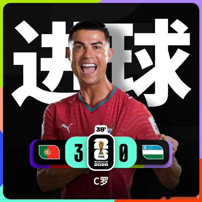 葡萄牙世界杯首次上半场进3球美加墨世界杯K组次轮半场3-0乌兹别克斯坦，C罗6分
