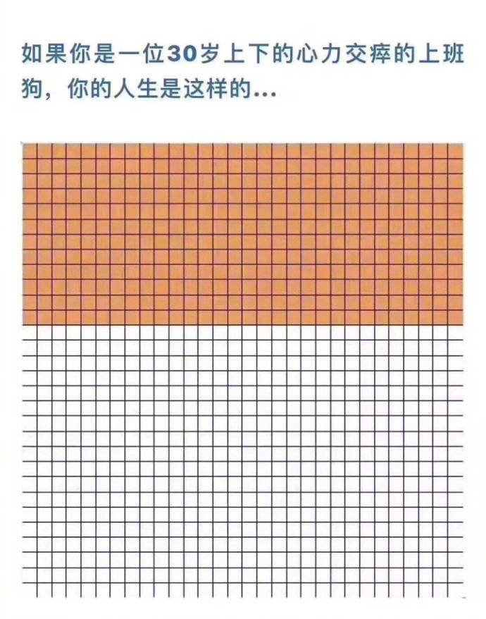 时间真的是让人猝不及防的东西，好好珍惜。