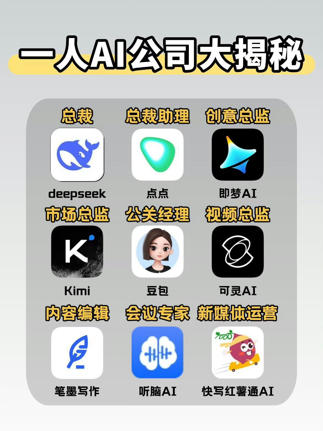 9个AI工具撑起一人公司 