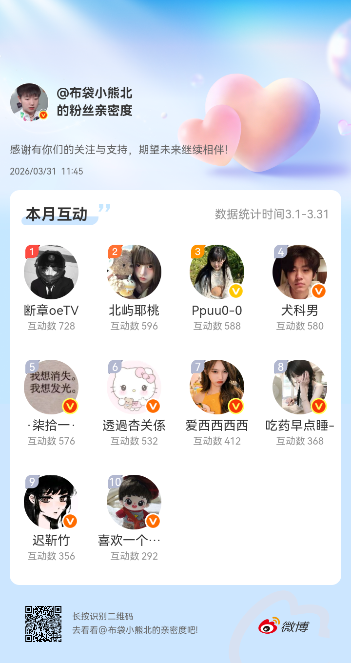 三月份排行榜 感谢大家和我玩🥺 