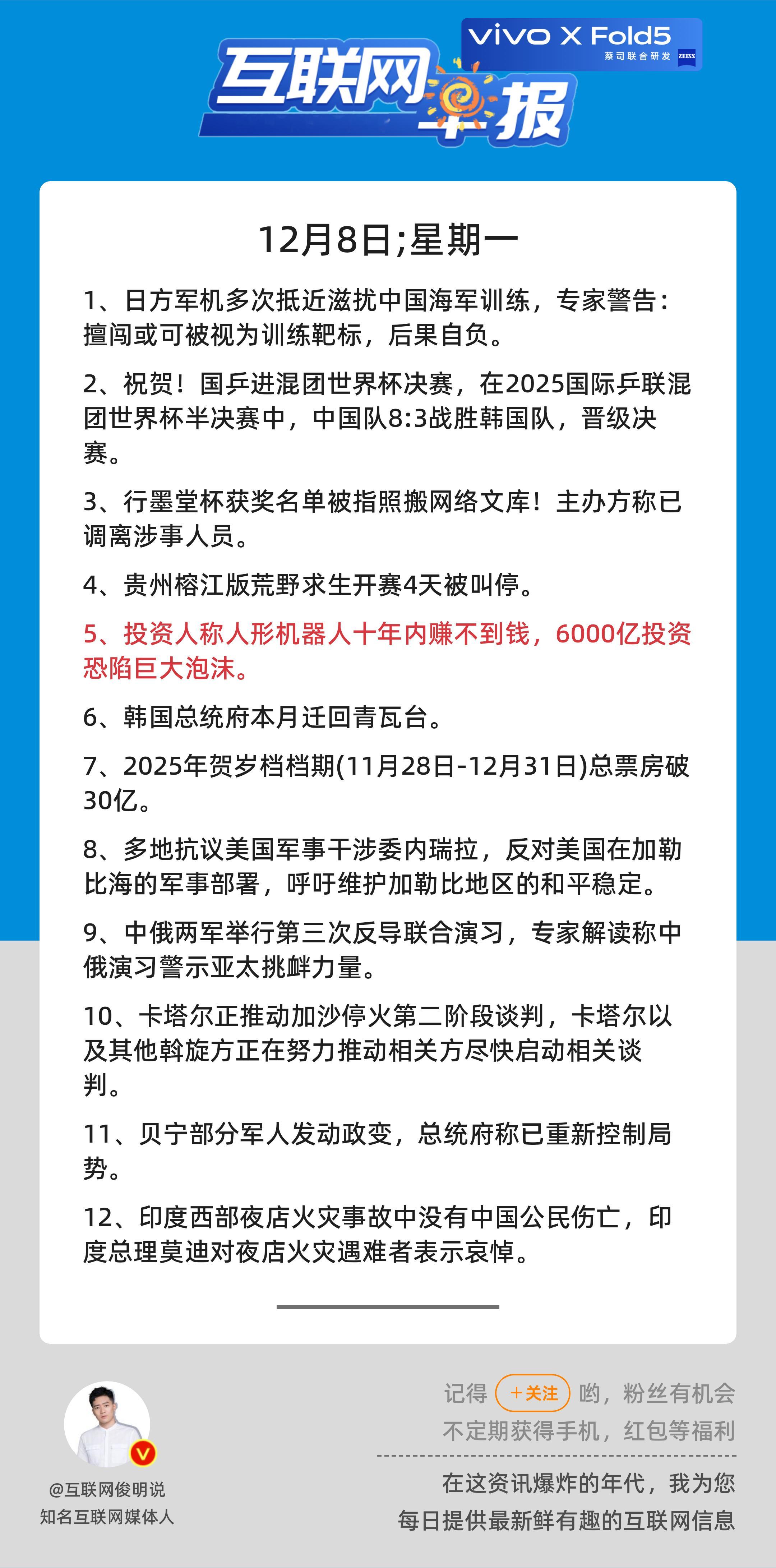 12月8日，星期一，《第2981期》；互联网早报，众览天下事关心第5条：投资人称