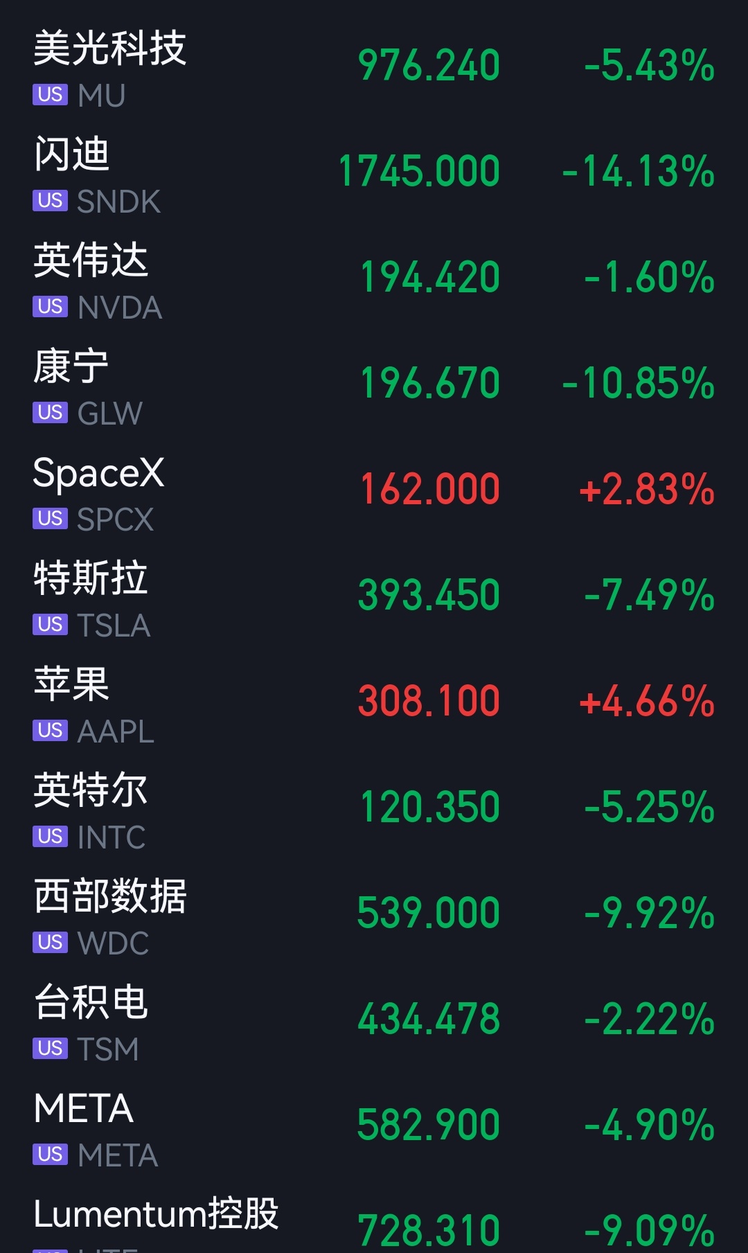 你不跑，还站在光里，人家可真跑。 