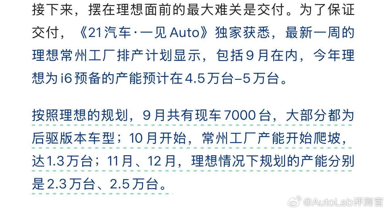 理想今年最后三个月对i6的产能规划是6.1万台 ​​​