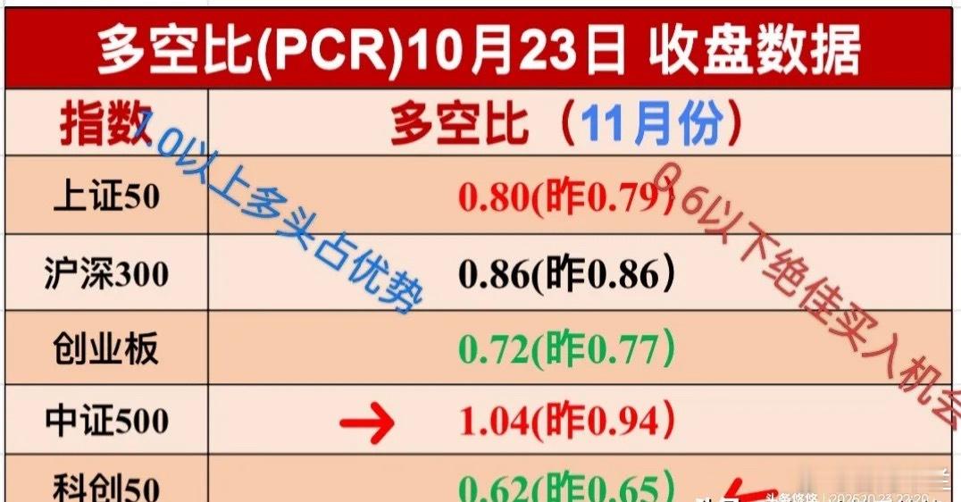 24日外盘利好消息早知道     周四期货石油大涨.5.6%，期货黄金每盎司涨近