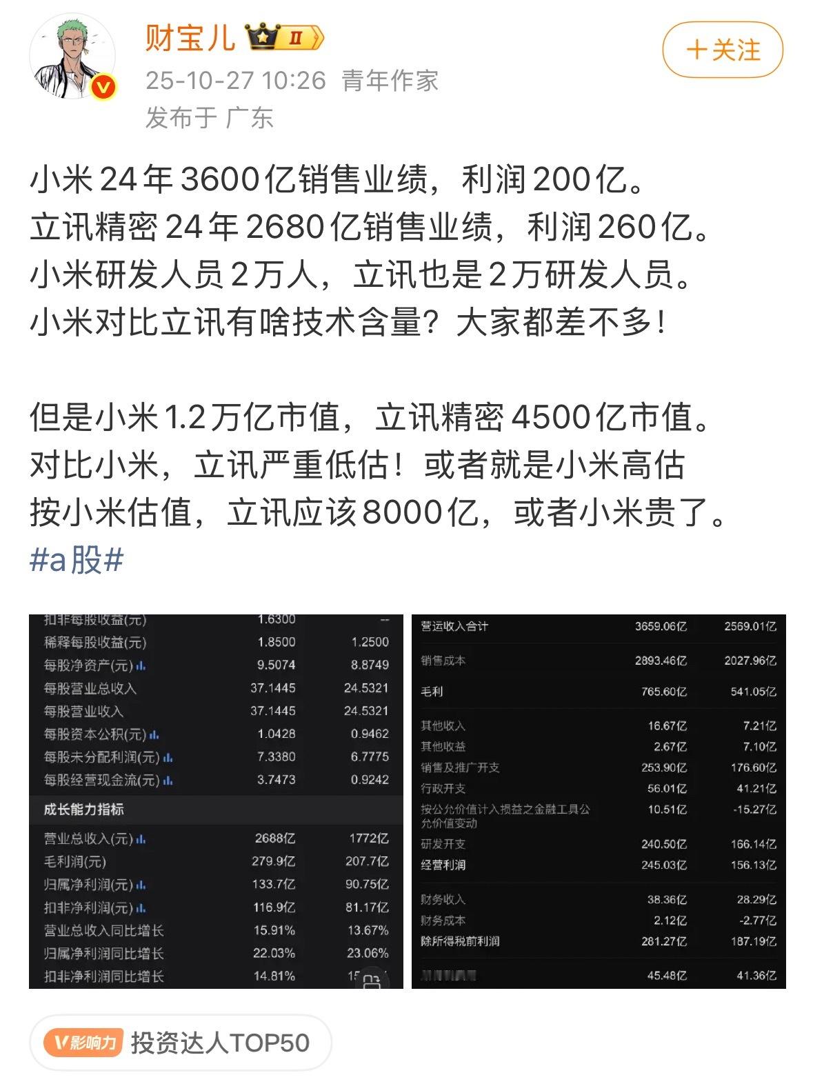 [二哈][二哈][二哈]还能这么比？立讯研发人员两万都是研发啥东西的？小米是要直