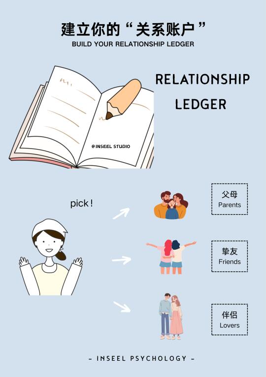 建立你的关系账户吧！（父母、伴侣、朋友都适用