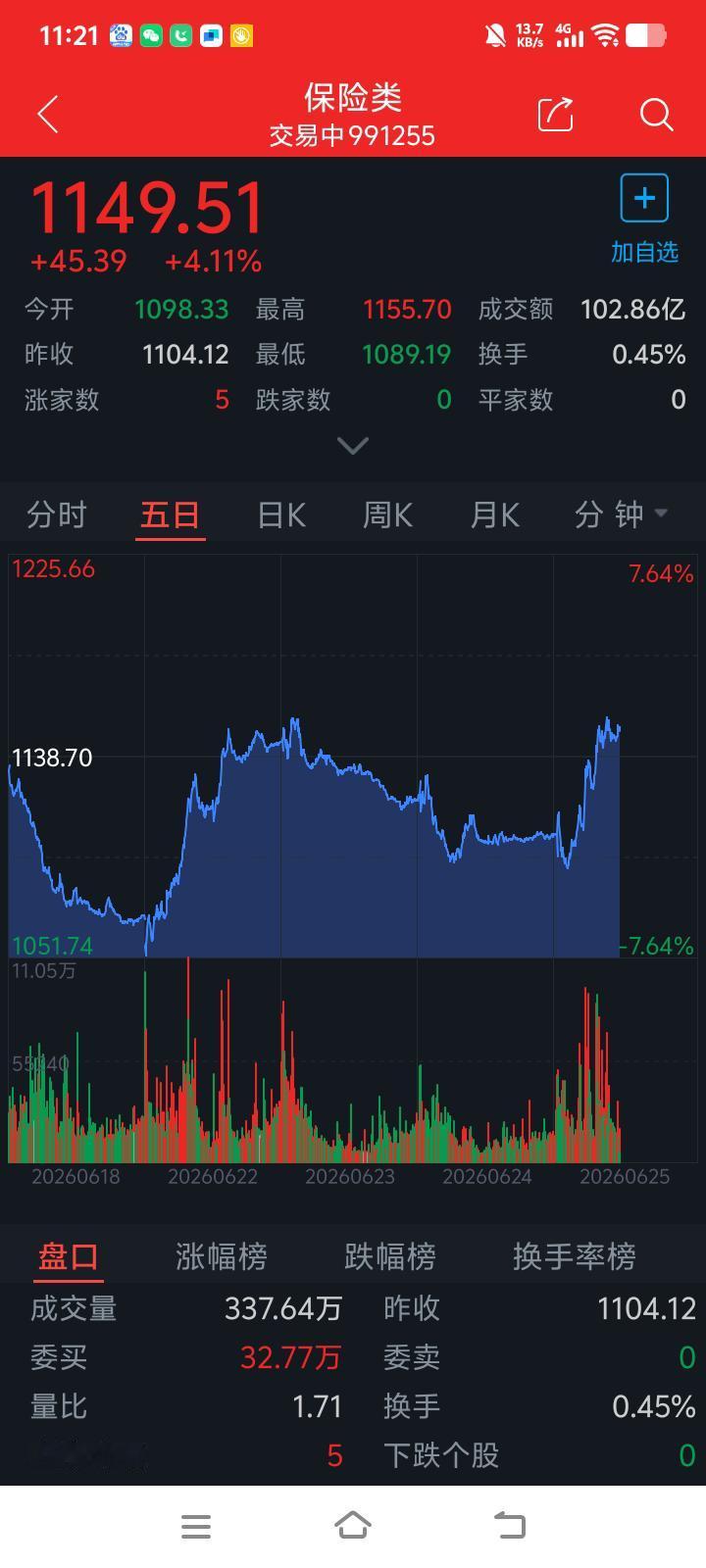 携手共进！//@一心一意海浪:岁月静好，愿你平安喜乐，梦想成真。
