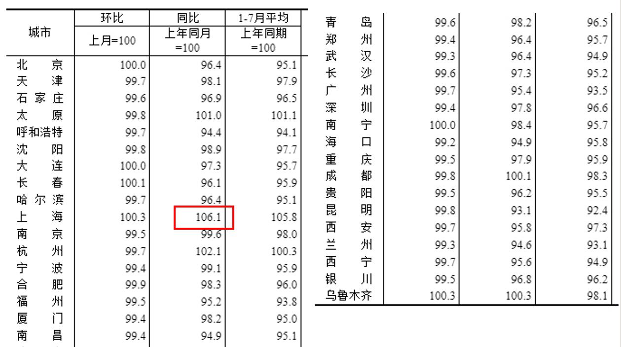 今晚8点看我的内部闭门直播，明晚8点也有，一周最少一次
1，破除迷信，删除你体内