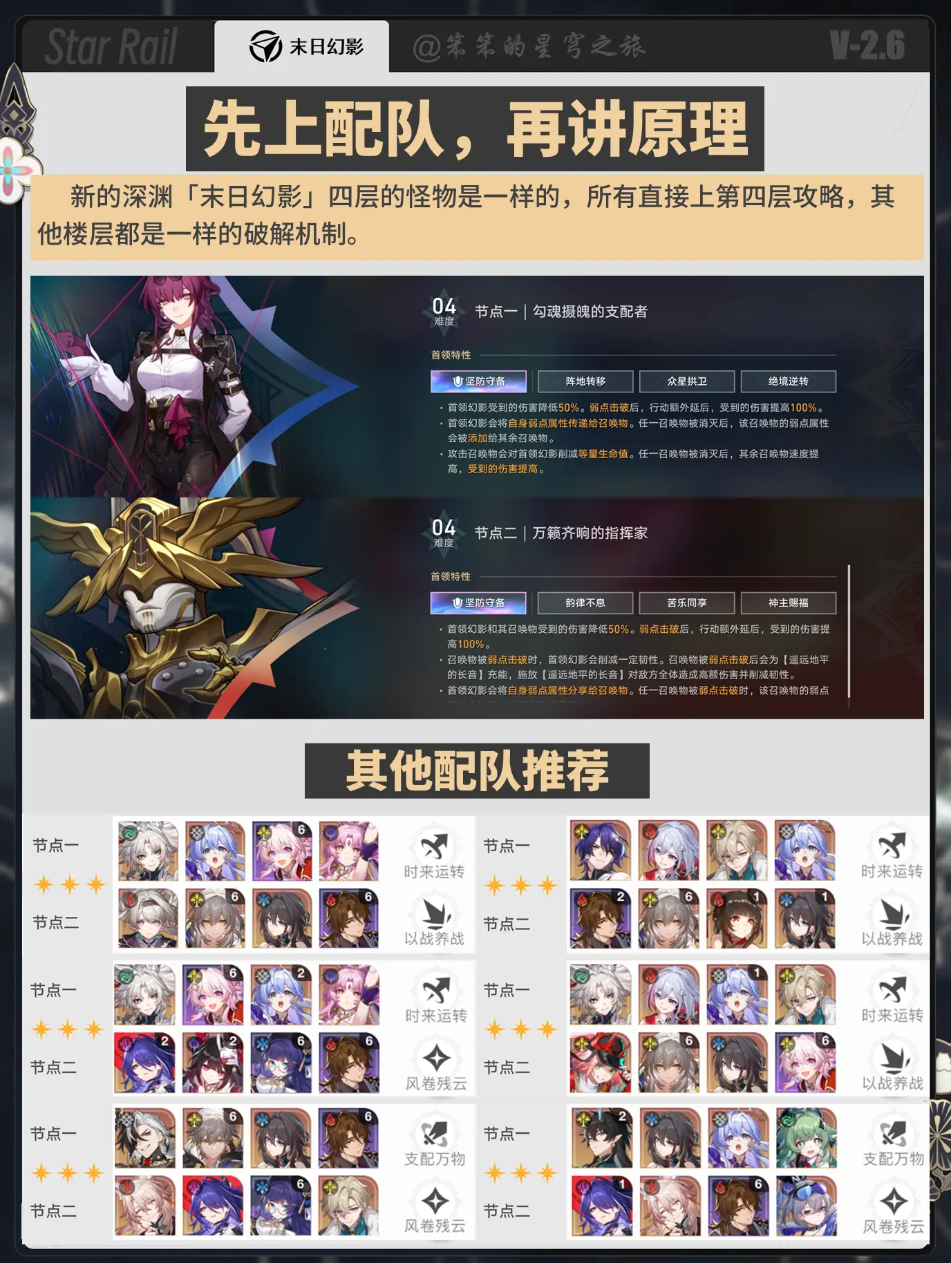 最新一期末日幻影攻略。🐱大家好，我是笨笨的铲屎官 今天新上线的末日幻...