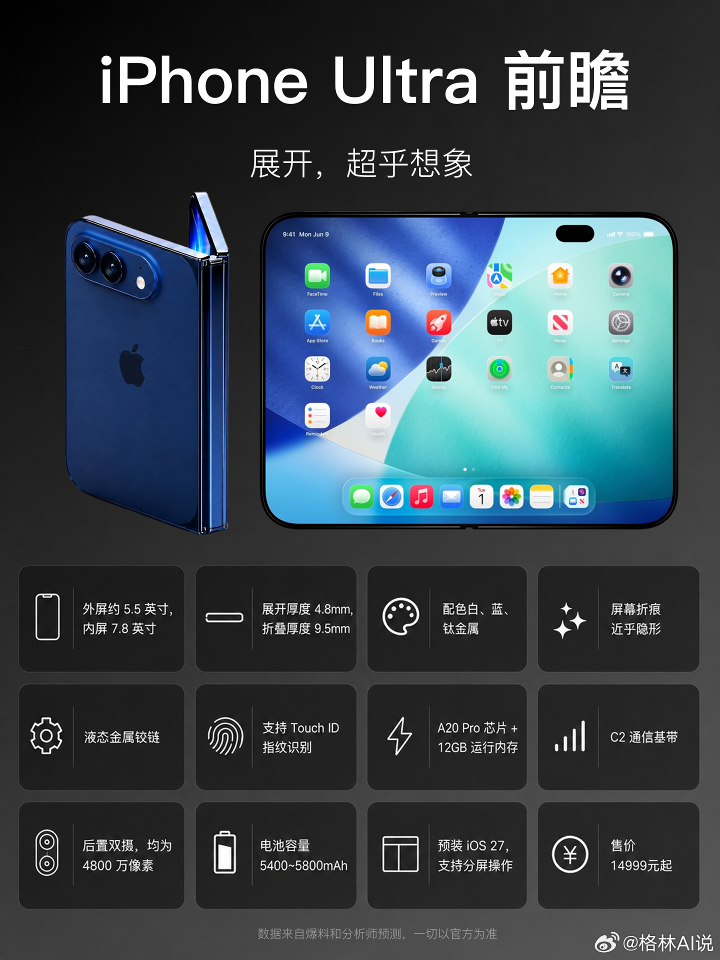 将于今年 9 月发布的苹果首款折叠屏手机- iPhone ultra 还有三个月