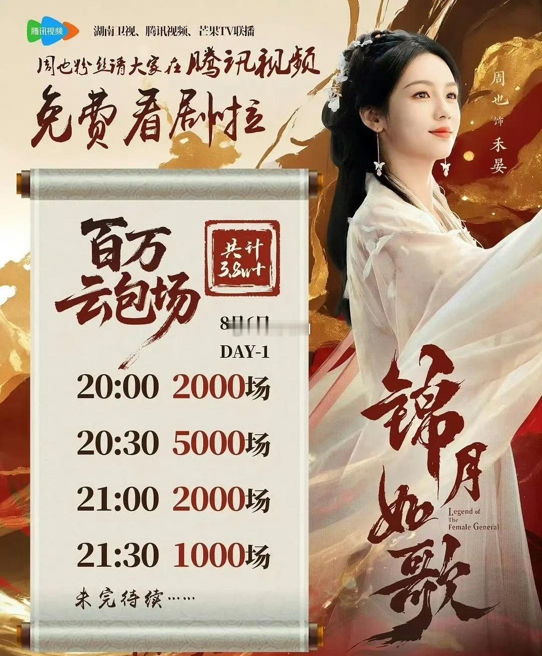 周也粉丝可以，锦月如歌首日就准备了3.8w+云包场 ​​​
