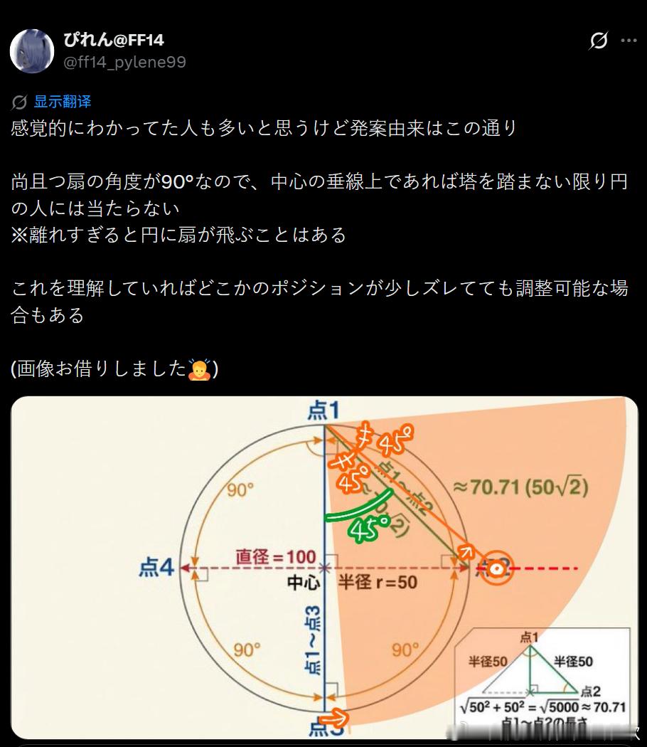 ……不是，你们这玩的是MMO？真的和我玩的是同一个狒狒食柿吗？？ 