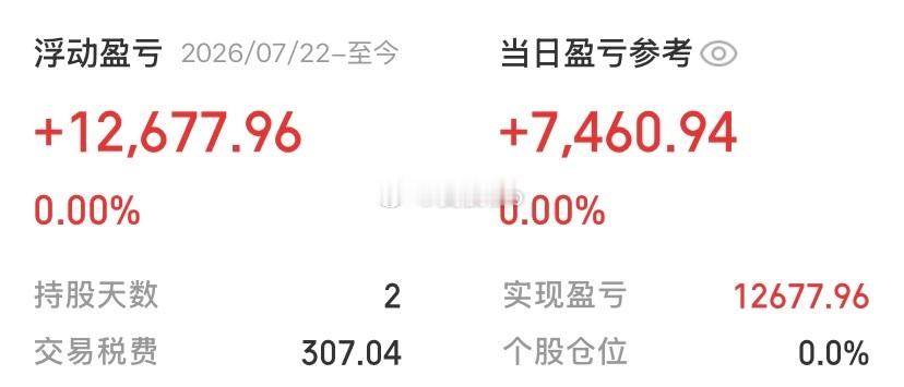 一夜持仓已吃肉，开盘即出 