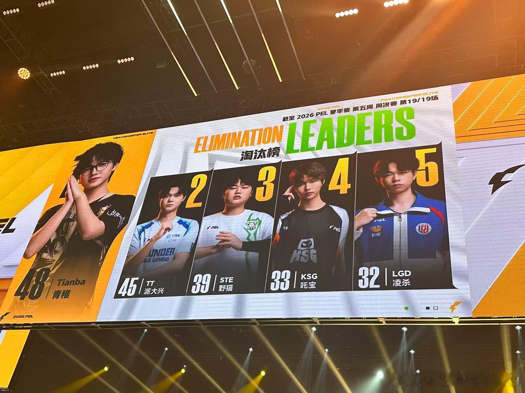 青稚再夺周MVP青稚周决赛再斩MVP，太强了！  
