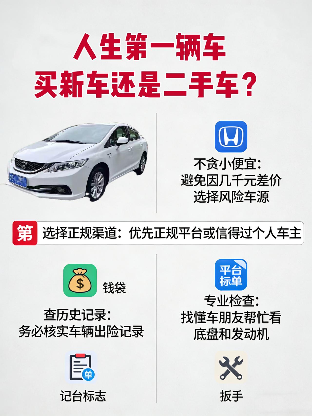 说实话，以前我也觉得买二手车挺“怯”的，总觉得不如开新车有面儿，怕熟人背后议论。