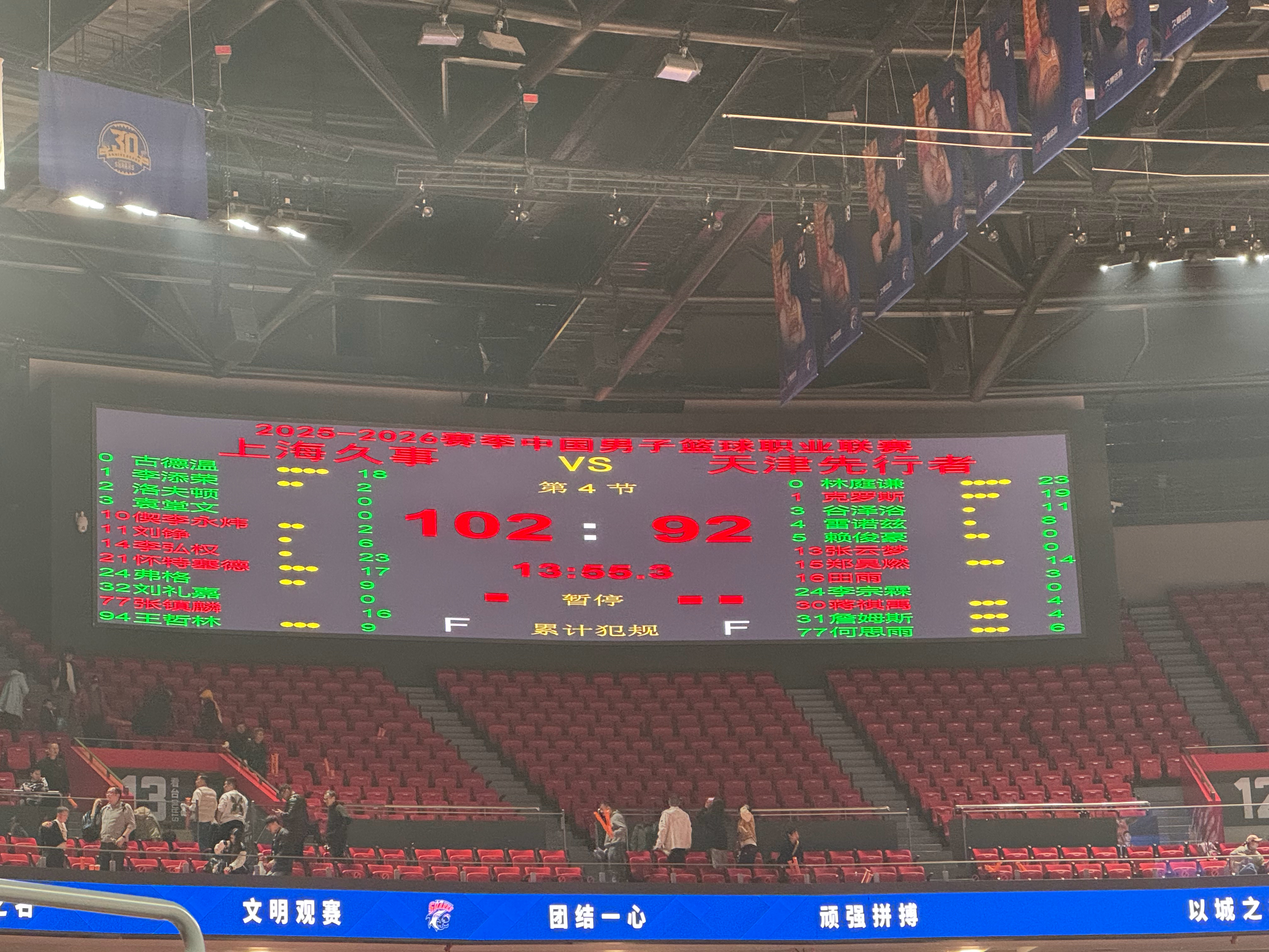 赢球中解决问题，给球队一些时间。上海久事大鲨鱼 上海·上海体育馆