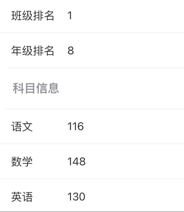 逆袭轻轻松松。