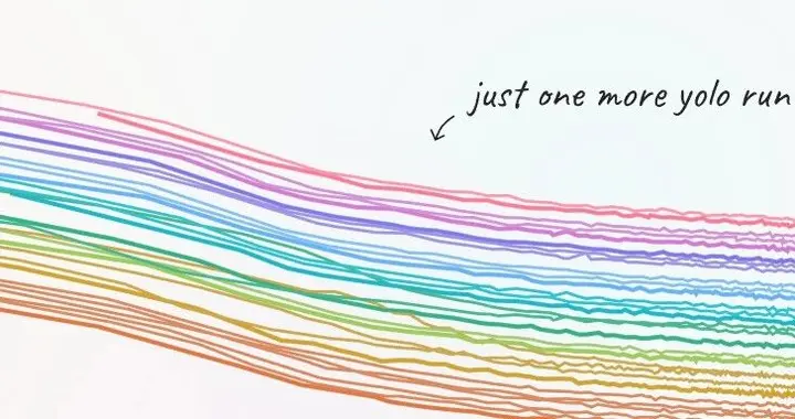 HuggingFace發布實戰指南，從決策到落地手把手教你訓練大模型