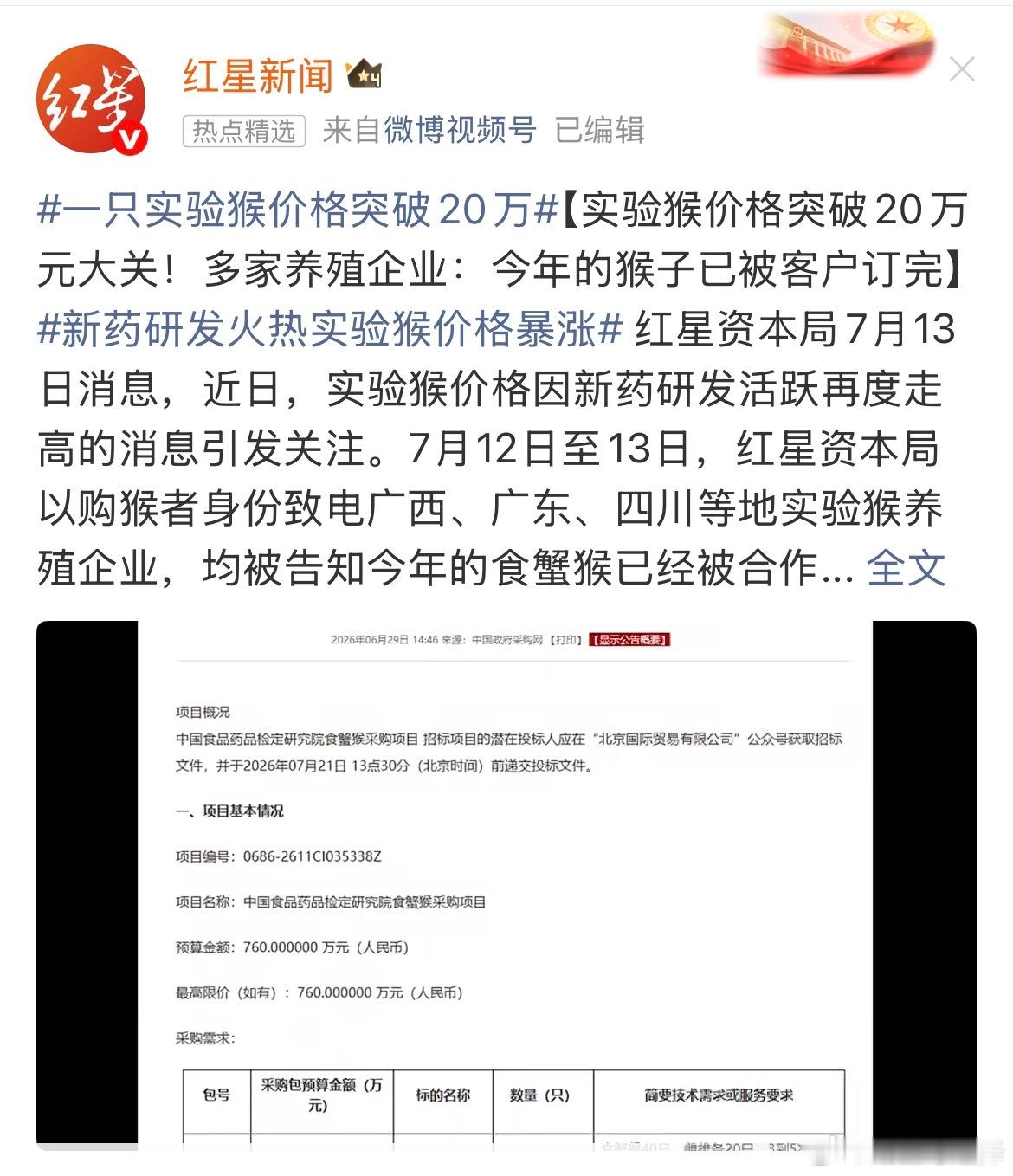 一只实验猴价格突破20万把这个换成另一个东西比如某种硅是不是这个也反复出现过类似