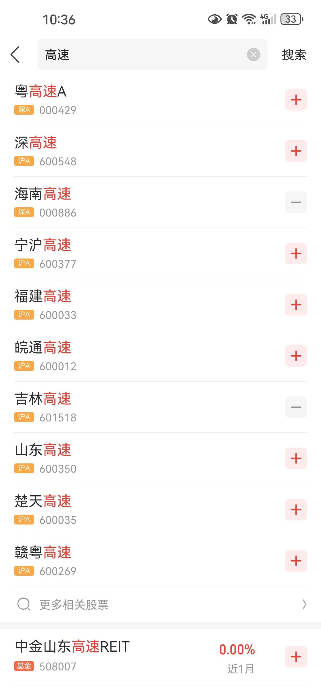 a股似乎被引导着向高收益高红利型板块，原来不受市场待见的高速板块小伙伴们需要高度