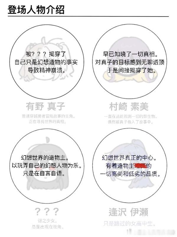【静静地】扔下四个神人