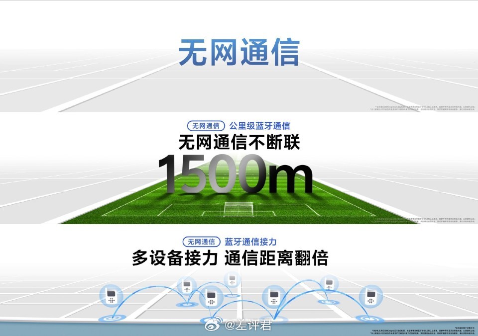#差评说数码# 今年很多家旗舰机都做了无网通信功能，但基本上就发布会上吹一嘴，后